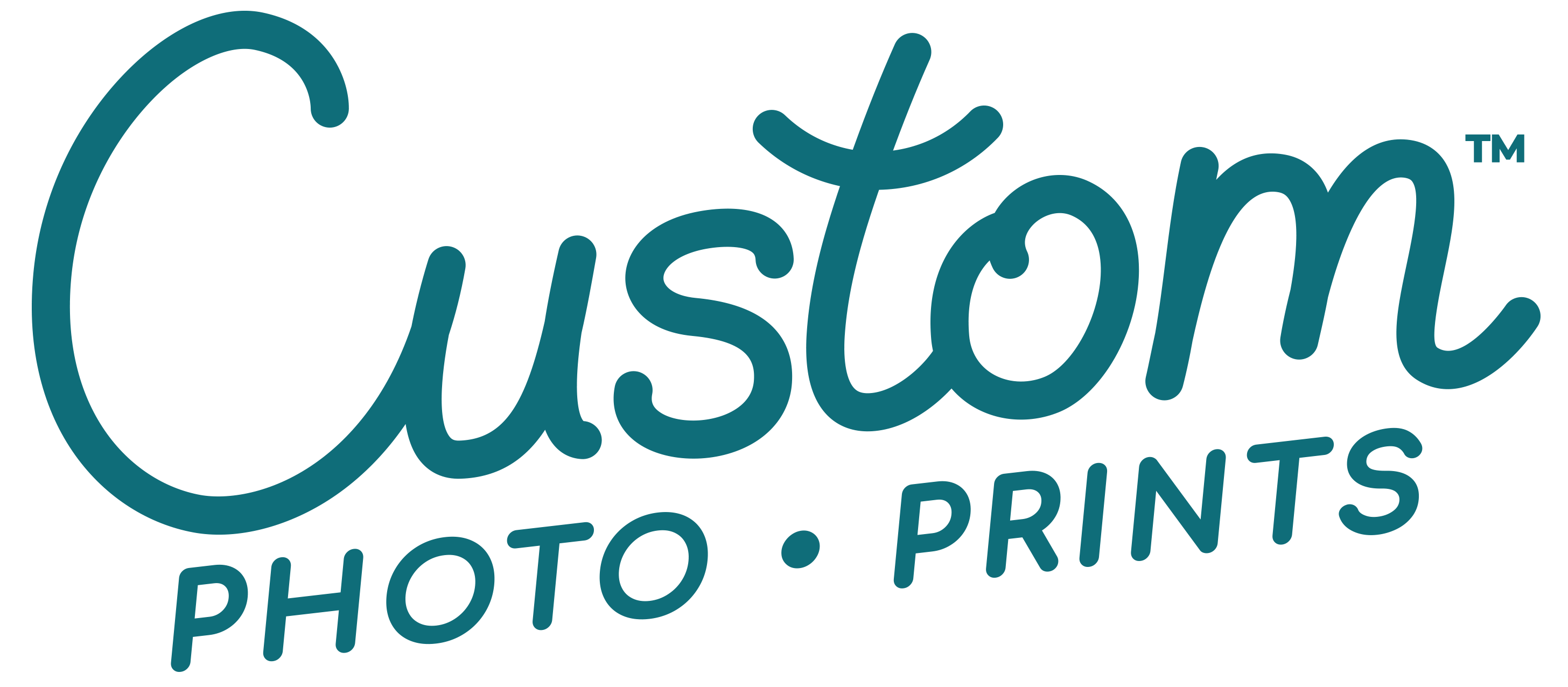 Custom Photo Prints - Personalized Gifts and Home Decor