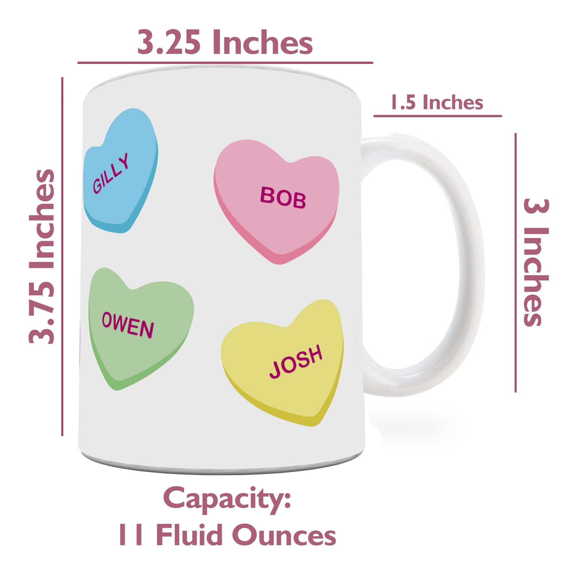 Family Collection (Grandma’s Sweethearts - Personalized) White Ceramic Mug WMUG1637