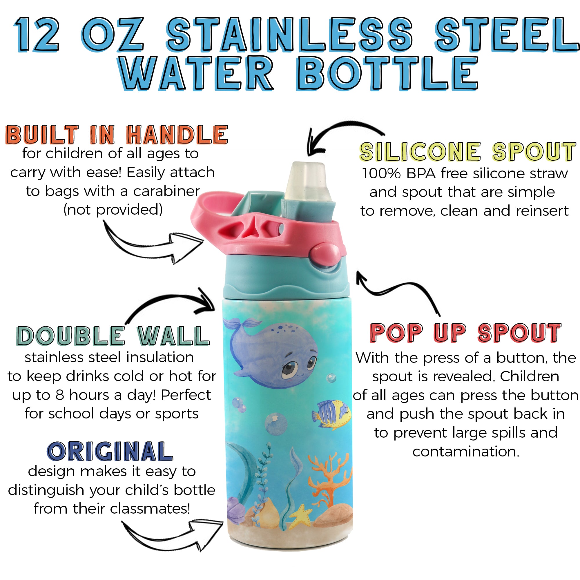 Trend Setters Original (Sea Life - Personalize with Name) 12 oz Stainless Steel Water Bottle with Pink and Blue Lid